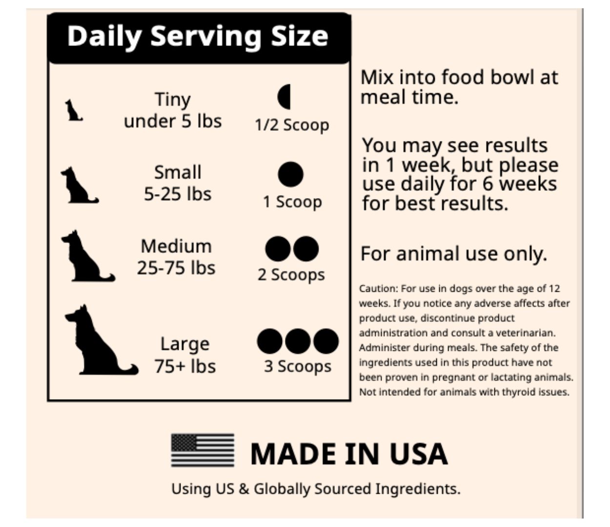 Dogbiotic Oral Hygiene