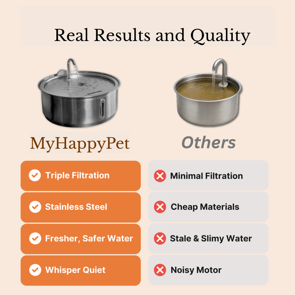 HydraBuddy - WaterFountain for Dogs